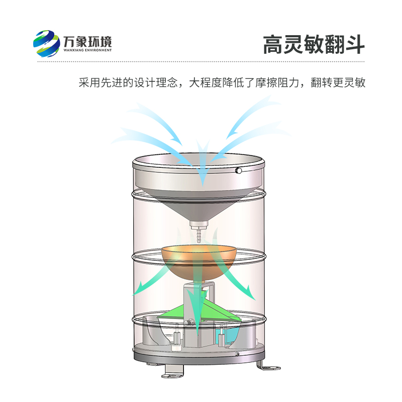 翻斗雨量傳感器采用了三維流線型設(shè)計